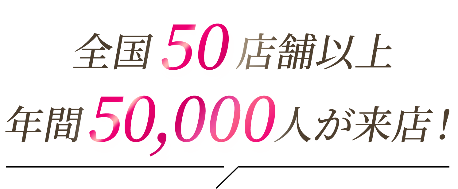全国50店舗以上 年間50,000人が来店！