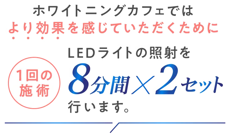 ホワイトニングカフェではより効果を感じていただくために1回の施術で8分×2セット行います。